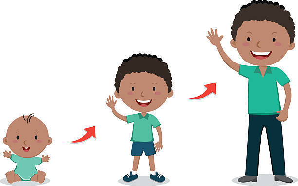 Can HGH Cause Cancer in Children