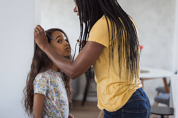 Pediatric Hormone Therapy Evaluation Appointment