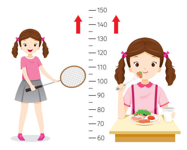 Growth Hormone Therapy Growth Spurt Timing