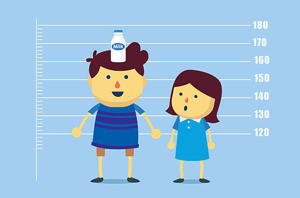 Final Adult Height Prediction After HGH Therapy