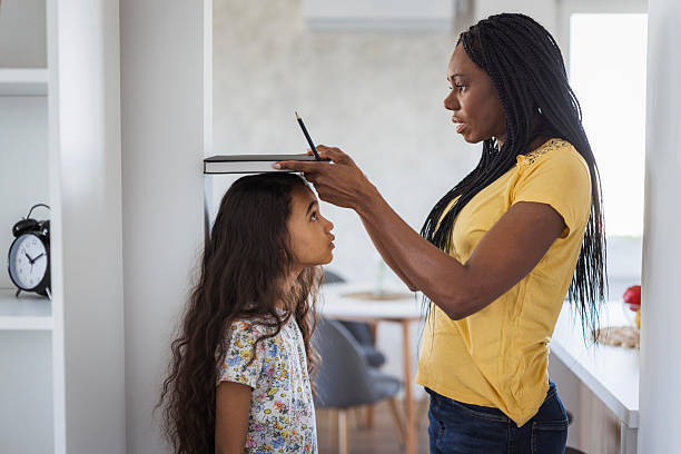 Is Growth Hormone Effectiveness Age Dependent