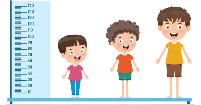 Idiopathic Short Stature Diagnosis Criteria image